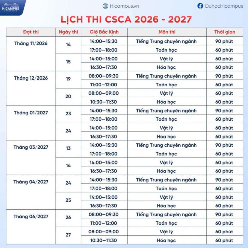 Lich Thi CSCA Du Hoc Hicampus 1 847x847